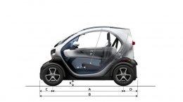 Dimensi Twizy | Gambar: www.renault.co.uk