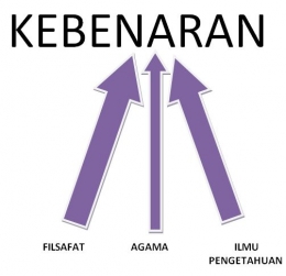 Sumber Gambar: tintapendidikanindonesia.com