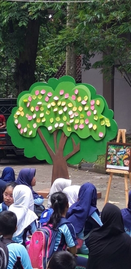 Pohon harapan mencatat harapan-harapan anak-anak bagi Lingkungan Indonesia yang lebih baik | dokpri