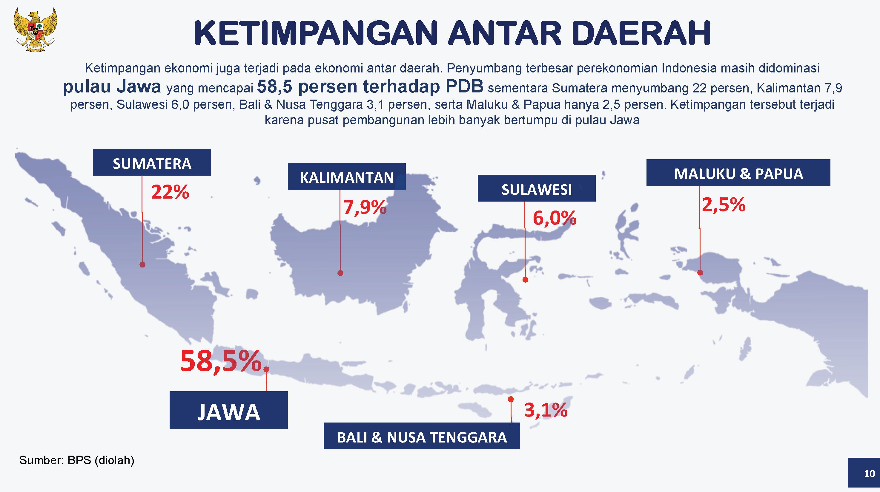 Foto Artikel : Intoleransi Dan Kesenjangan Ekonomi - Kompasiana.com