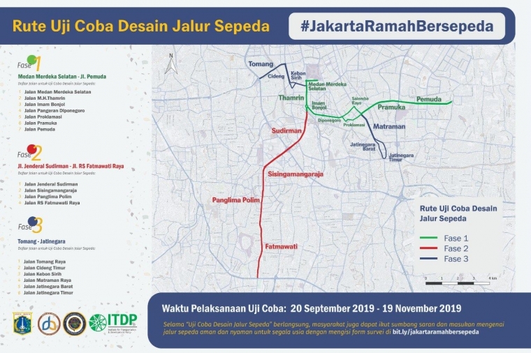 Foto ITDP-Indonesia.org