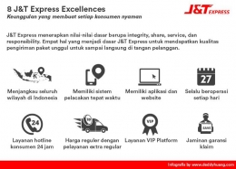 8 Keunggulan J&T Express menjangkau konsumen di seluruh Indonesia (Infografis : www.deddyhuang.com)