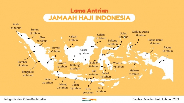 daftar-tunggu-haji-5e009175d541df64080cfbd2.jpg