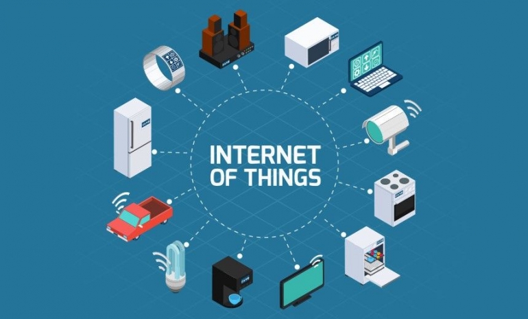 IoT - Foto. towards data science