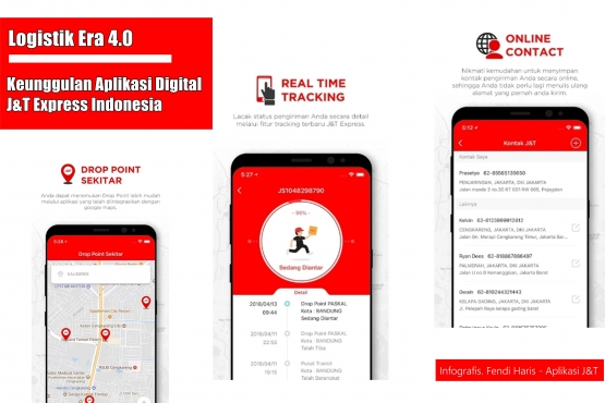 infografis fendi haris - foto. aplikasi resmi J&T Express Indonesia