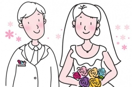 Ilustrasi pernikahan. (Kompas.com)