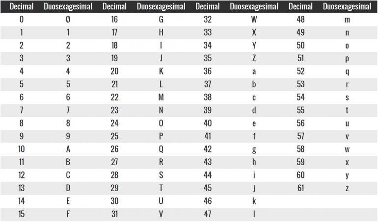 Mempersingkat Nomor Telepon Seluler Halaman 1 Kompasiana Com