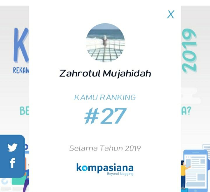 Screenshot dalam ranking Kaleidoskop Kompasiana tahun 2019. Dokpri
