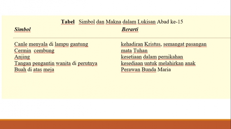 dokumen pribadi