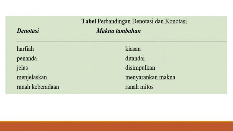 dokumen pribadi
