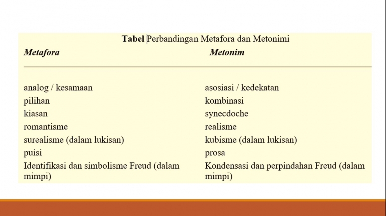 dokumen pribadi