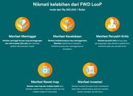 5 manfaat dari produk FWD LooP--FWDLife