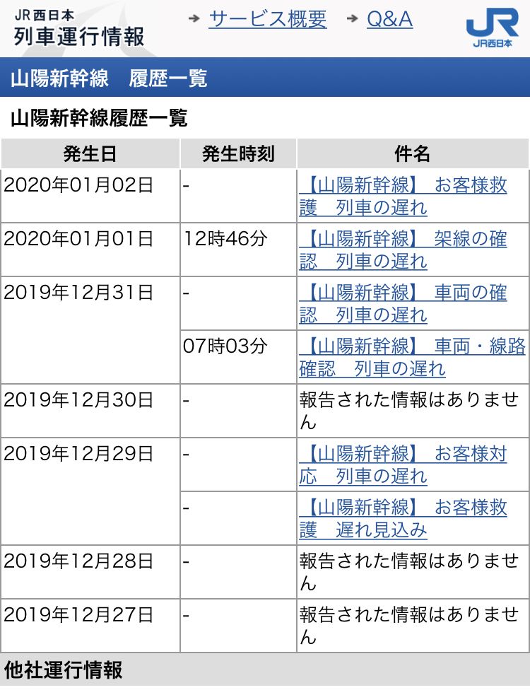 Info keterlambatan shinkansen (bahasa Jepang)