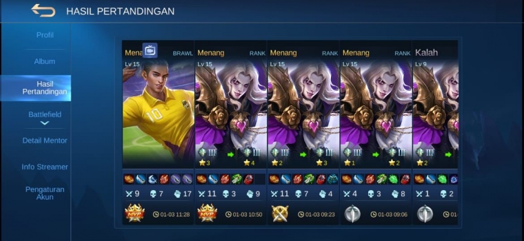 dok. pribadi