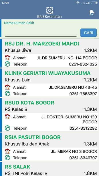 dokpri: layar tangkap ketersediaan tempat tidur