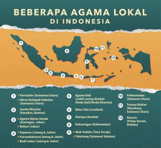 Peta Persebaran Penganut Agama Leluhur di Indonesia (Sumber: Pinterpolitik.com)
