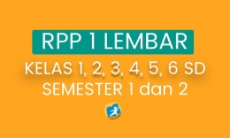 RPP 1 Lembar Kelas 1-6 Revisi 2020 (dokpri)