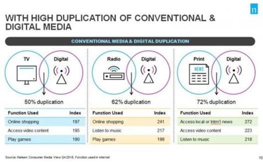 Agenda Setting Dalam Studi Kasus Jiwasraya Halaman All