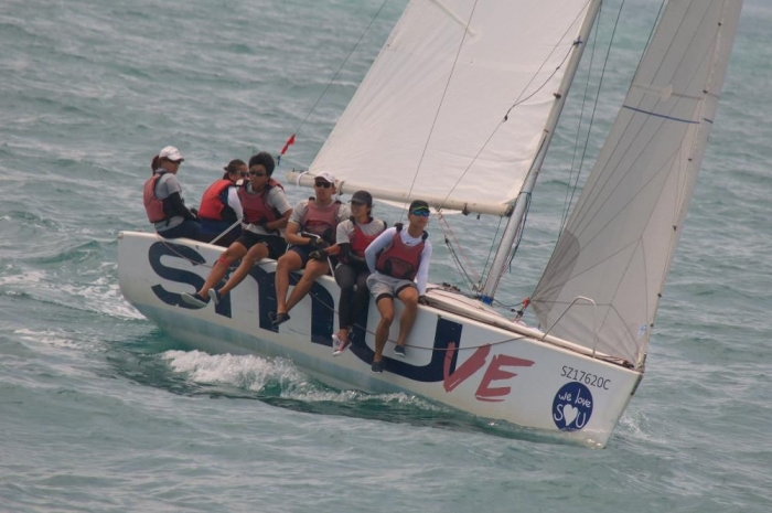 Wonderful Indonesia Nongsa Regatta 2020