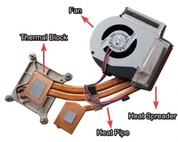 Unit kipas pada laptop tipikal dengan blok thermal, heat pipe, dan heat spreader. | msi.com