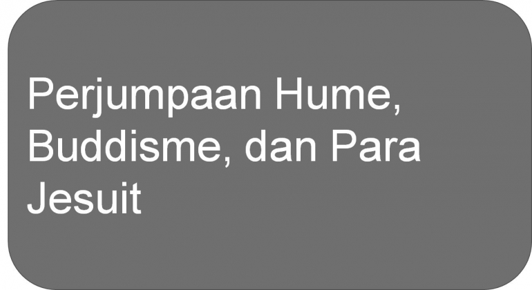 Perjumpaan Hume  Buddisme dan Para Jesuit