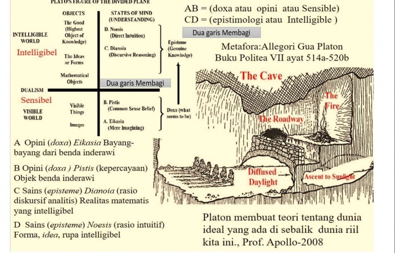 Dokumen Pribadi-2008