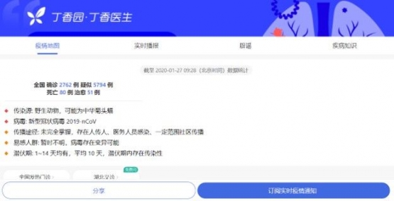 Laman resmi Dixiangyuan. [7] | 3g.dxy.cn