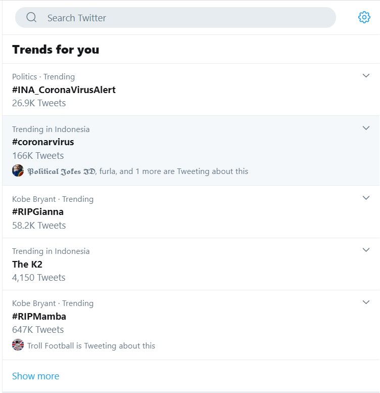 Tagar#INA_CoronaVirusAlert menduduki trending nomor satu di Indonesia