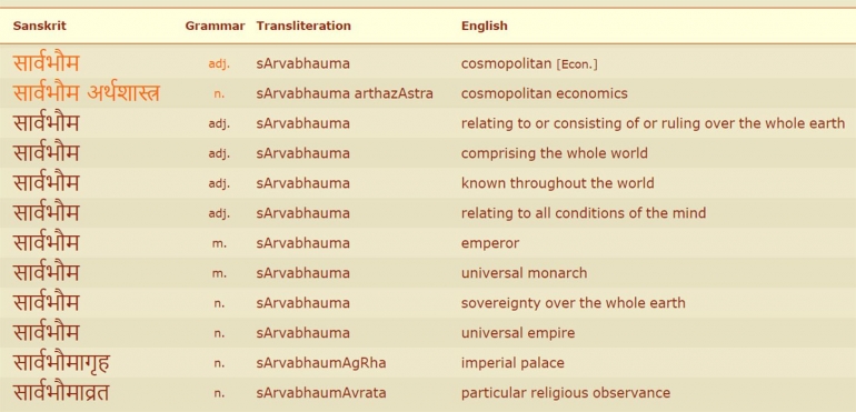 definisi Sarvabhauma dalam kamus online Monier-Williams (dicapture dari spokensanskrit.org)