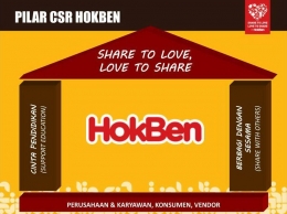 Gambar milik HokBen