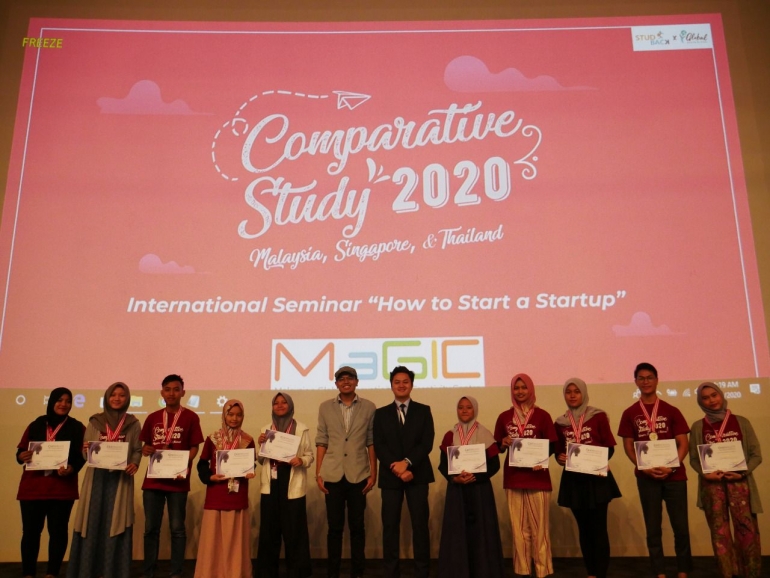 Pemenang 10 besar lomba market research Comparative Study 2020 berfoto bersama di Malaysian Global Innovation and Creativity Centre Malaysia (7/1). | Dokpri