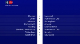 Jadwal lengkap babak ke-5 Piala FA (Foto Skysports.com) 
