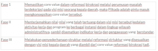 fase reformasi birokrasi