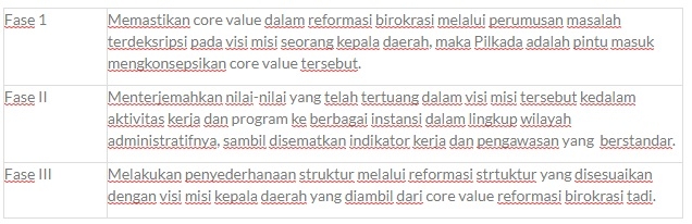 fase reformasi birokrasi
