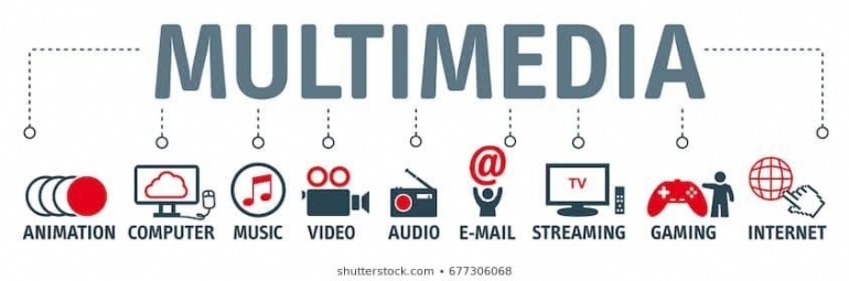 Apa Itu Multimedia? Serta Apa Saja Elemen-elemen dalam Multimedia ...
