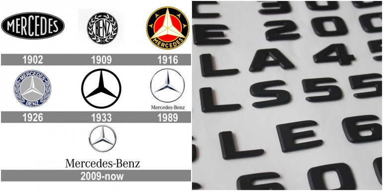 ilustrasi perubahan logo dan kode kendaraan (olah digital berbagai sumber)