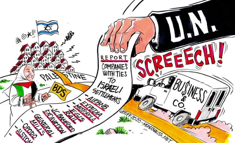 112 perusahaan yang mendukung pemukiman Israel di wilayah Palestina telah diungkap PBB (doc.Mondoweiss)
