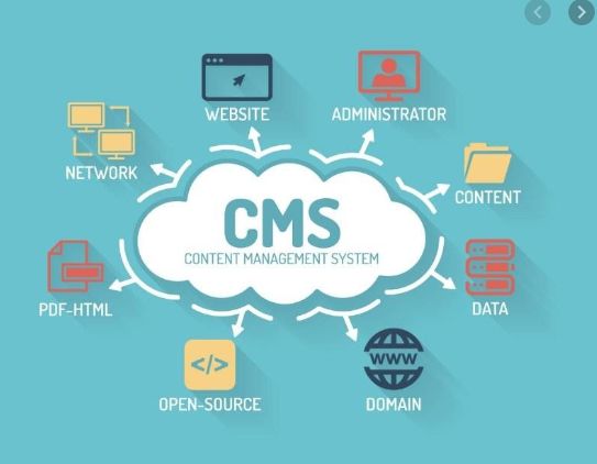 Content Management System (CMS). Sumber: Babastudio.com