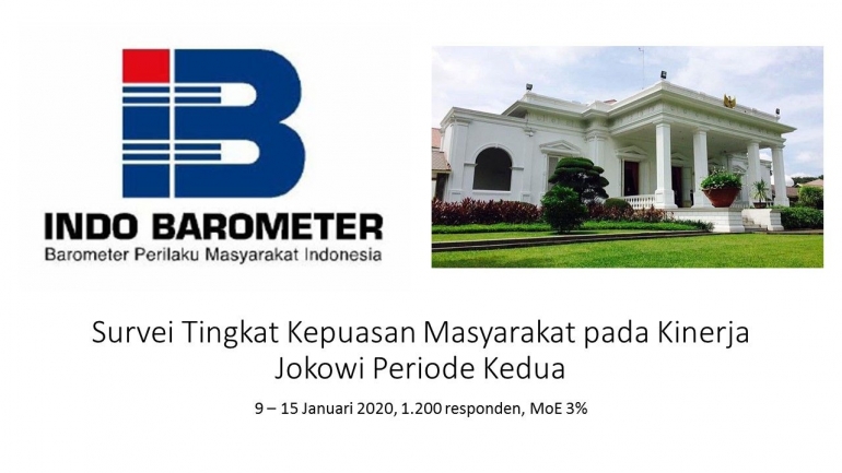 Ikon Indo Barometer dan istana Negara Jakarta Pusat