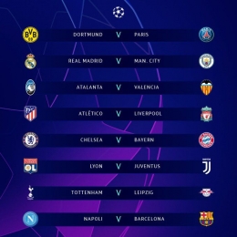 Draw babak 16 besar Liga Champions 2020. (sumber foto: https://twitter.com/ChampionsLeague)