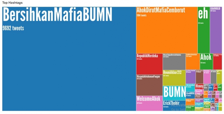 hastag-ahok-5e5f5d05097f367dae508122.png