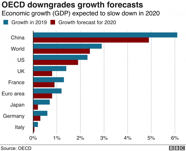 foto: bloomberg