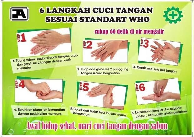 Budaya Mencuci Tangan  Lindungi Diri dari Ancaman Kuman  Budaya Mencuci Tangan  Lindungi Diri dari Ancaman Kuman
