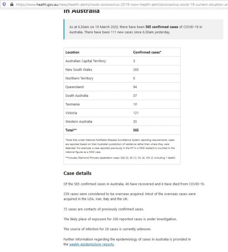 Website Khusus Covid 19 Mengapa Perlu Menambah Website Baru Halaman All Kompasiana Com