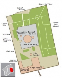 Tujuh akses masuk/keluar Masjid Al-Aqsa dan Dome of The Rock. (Sumber: atlastour.net)