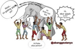 Gambar ilustrasi memahami Gajah. Sumber : toughquestionsanswered.org. Diedit oleh penulis