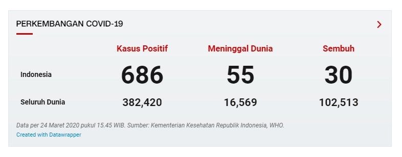 sumber gambar: cnnindonesia.com