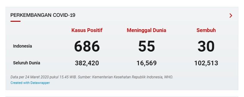 sumber gambar: cnnindonesia.com