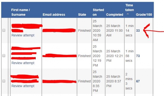 Ada beberapa siswa yang mengerjakan dengan waktu kurang lebih 1 menit 14 detik. DOKPRI