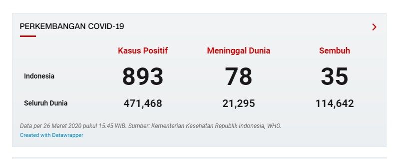 sumber gambar: cnnindonesia.com